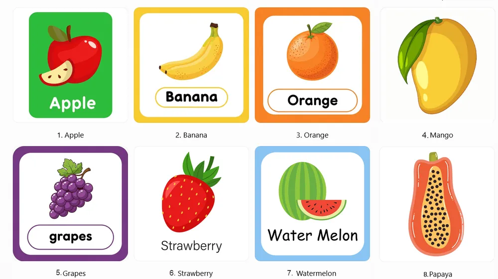 Apple, banana, orange, mango, grapes, strawberry, watermelon and papaya